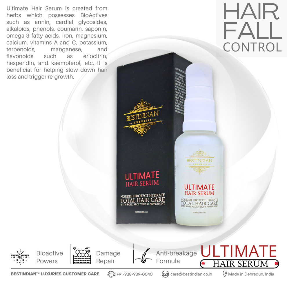 Infographic for anti- hair fall properties of the Ultimate Hair Serum by Best Indian.