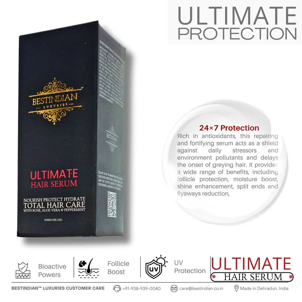 Infographic for hair density serum by BestIndian for 24x7 Ultimate protection