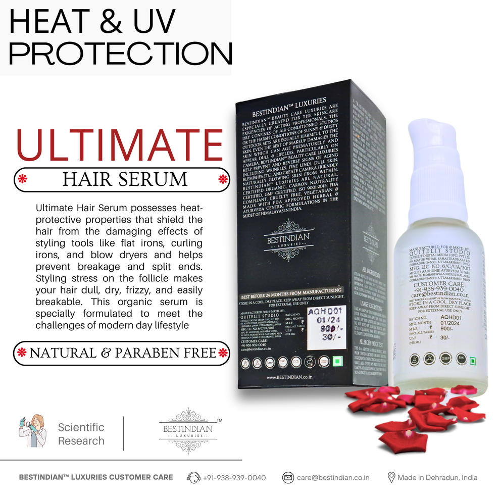 Infographic for the heat and UV protection provided by Ultimate hair Serum by Best Indian.