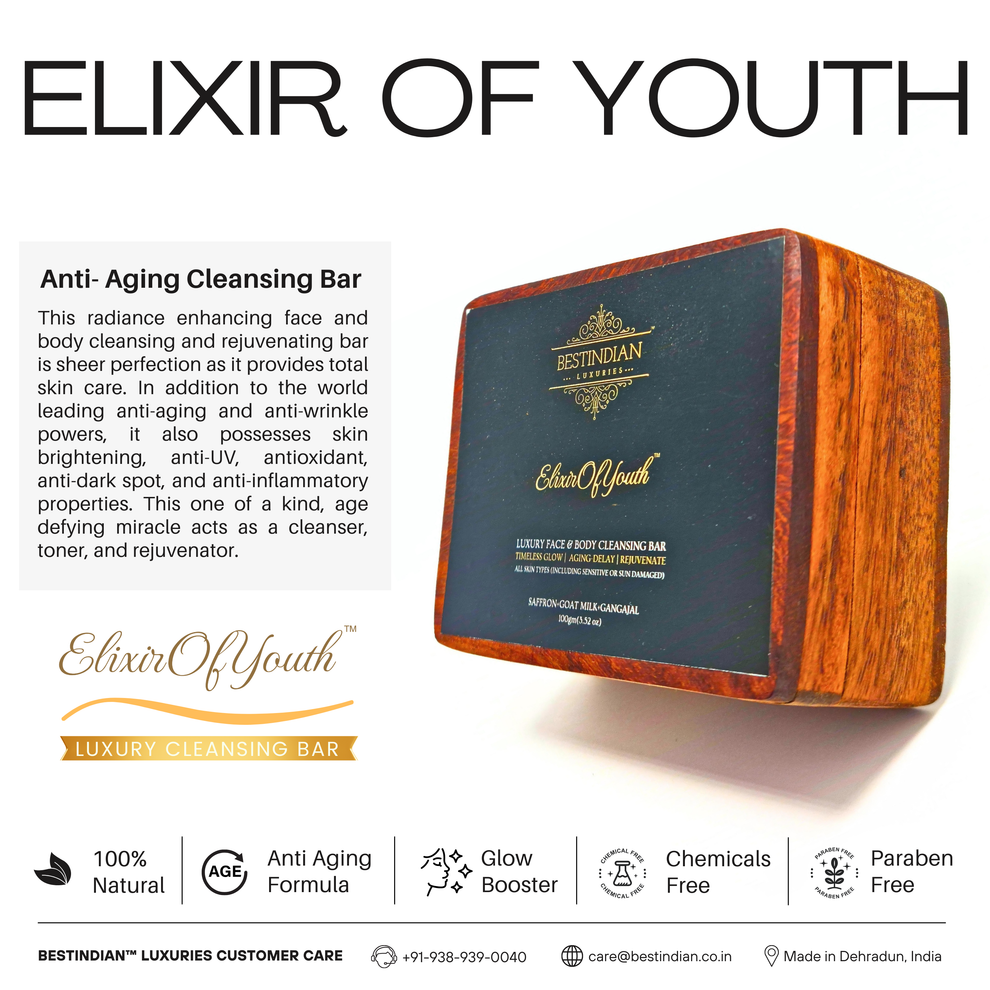 Infographic about the anti-aging formula of the best Indian anti-aging soap- Elixir Of Youth Saffron and Goat Milk Soap.