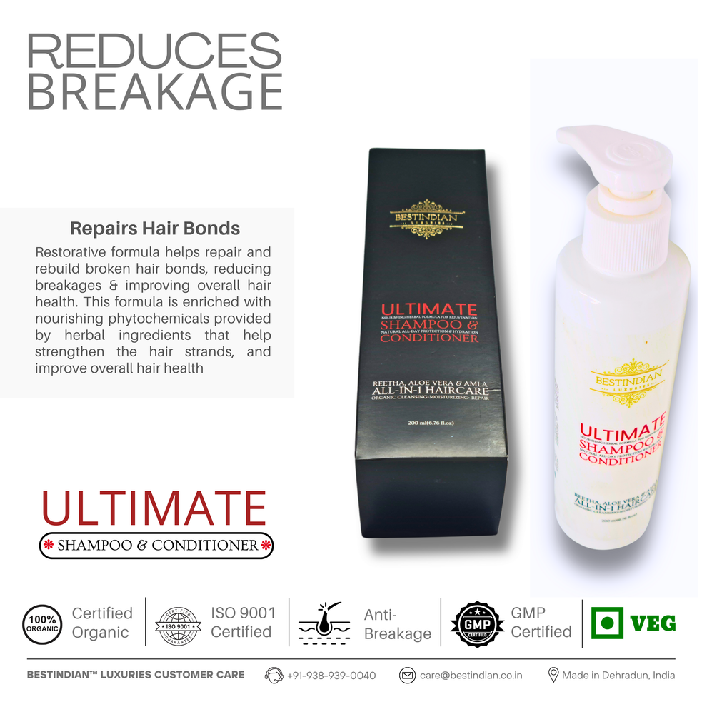 Infographic: BestIndian™ Ultimate Shampoo & Conditioner reduces hair breakage and repairs hair bonds for improved hair health, featuring organic and Sulfate-free benefits.