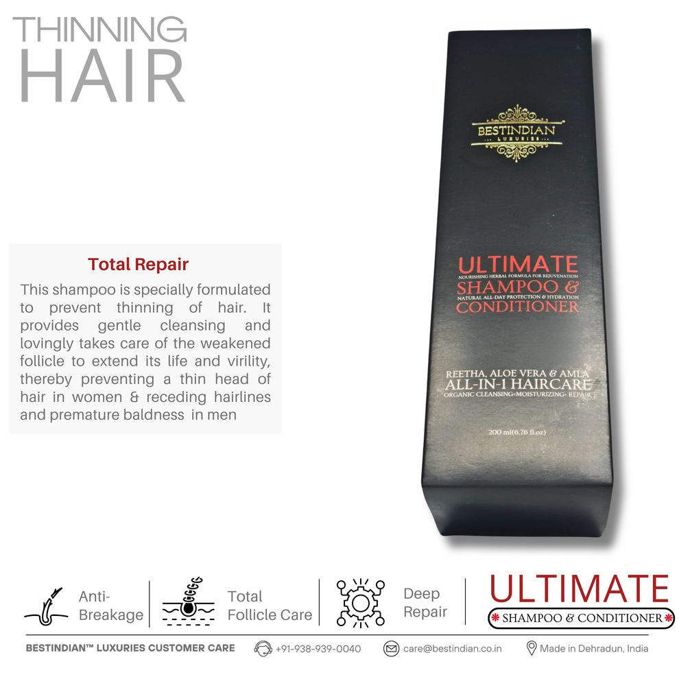 Close-up of BestIndian™ Ultimate Shampoo & Conditioner box, detailing its herbal solution for preventing hair thinning. Features anti-breakage, follicle care, and anti-hair fall benefits. Sulfate-free best Indian shampoo.