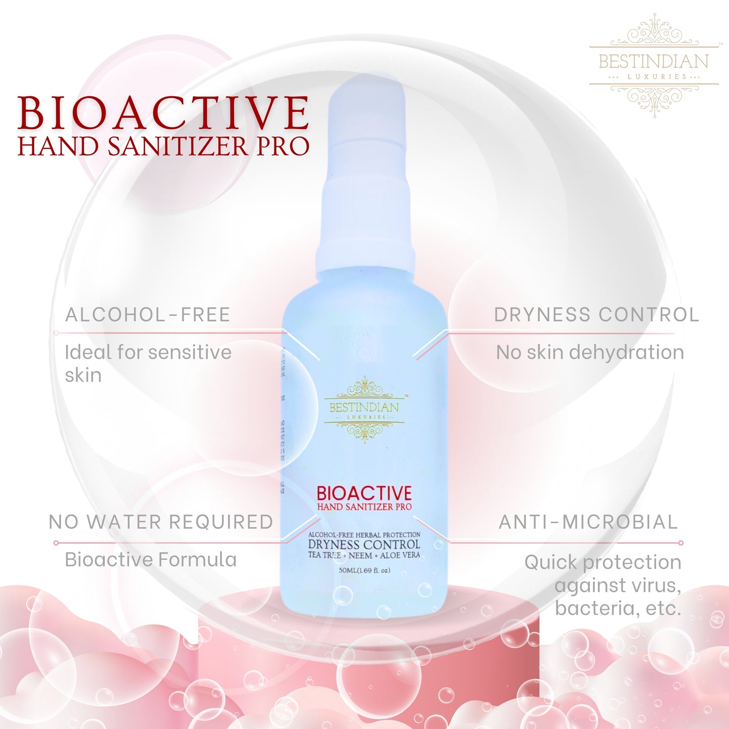 The BioActive Hand Sanitizer Pro bottle by BestIndian is displayed in an infographic highlighting alcohol-free, dryness control, anti-microbial protection, and a no-water-required bioactive formula for sensitive skin.