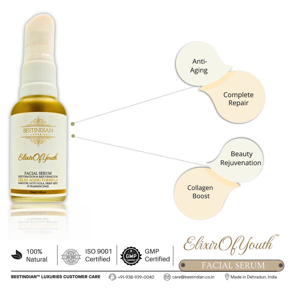 A diagram showing the benefits of the Elixir of Youth facial serum, including anti-aging, complete repair, beauty rejuvenation, and a collagen boost.