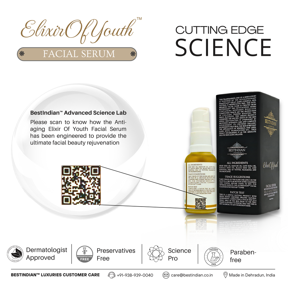An infographic with a QR code which, on being scanned, reveals how the Elixir Of Youth Facial Serum has been engineered to provide the ultimate facial beauty rejuvenation.