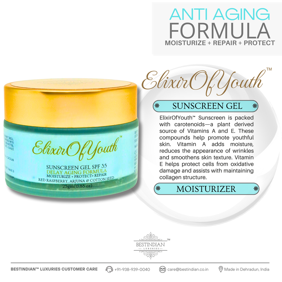 An infographic explaining the anti-aging formula of the Elixir of Youth Sunscreen Gel, which moisturizes, repairs, and protects the skin.