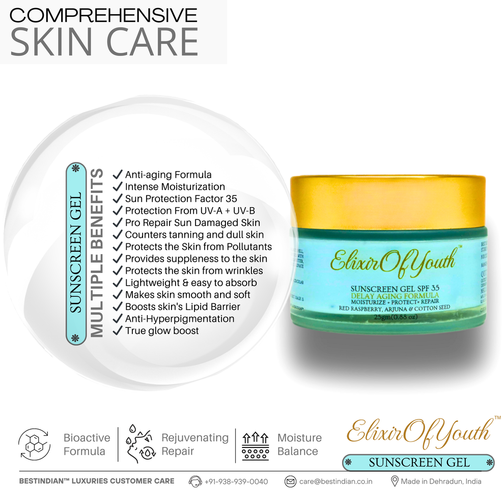 An infographic listing the comprehensive skincare benefits of the Elixir of Youth Sunscreen Gel, including its anti-aging formula and anti-hyperpigmentation properties.