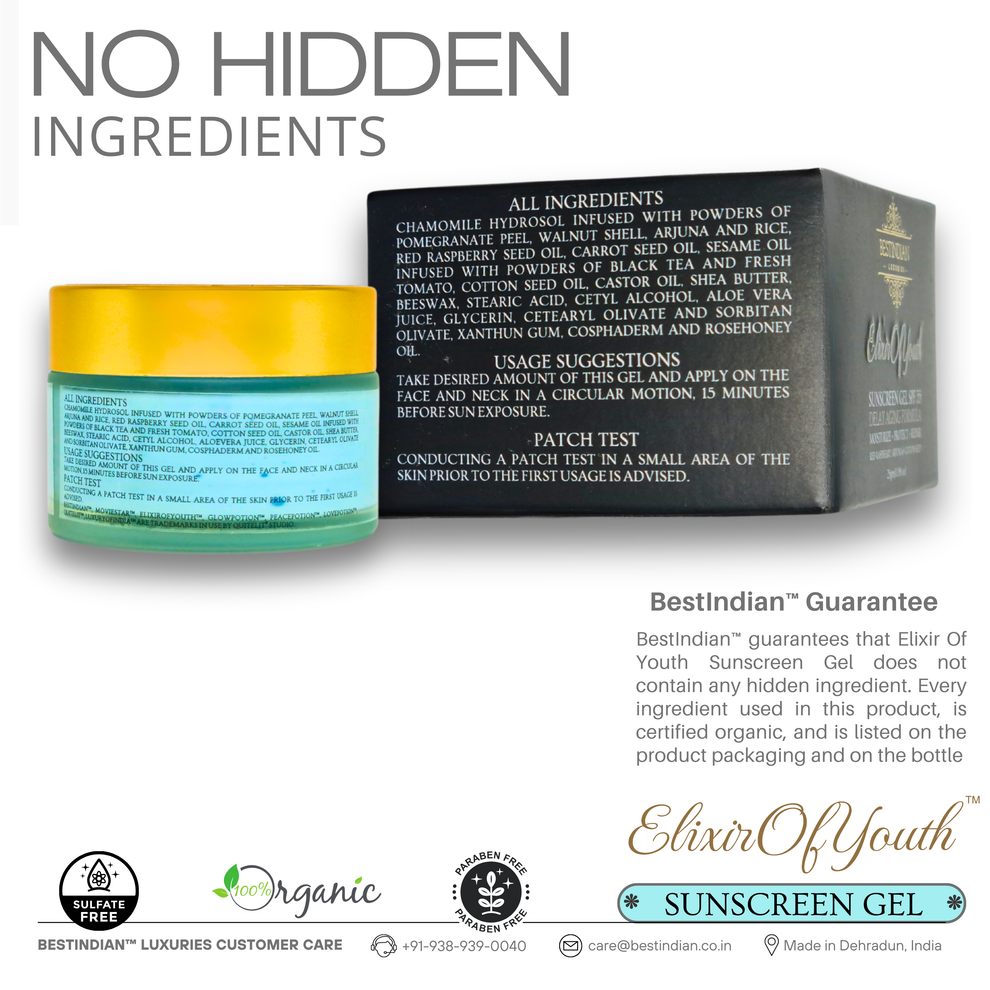 The BestIndian guarantee of no hidden ingredients in the Elixir of Youth sunscreen, showing the full, natural ingredient list and certifications.