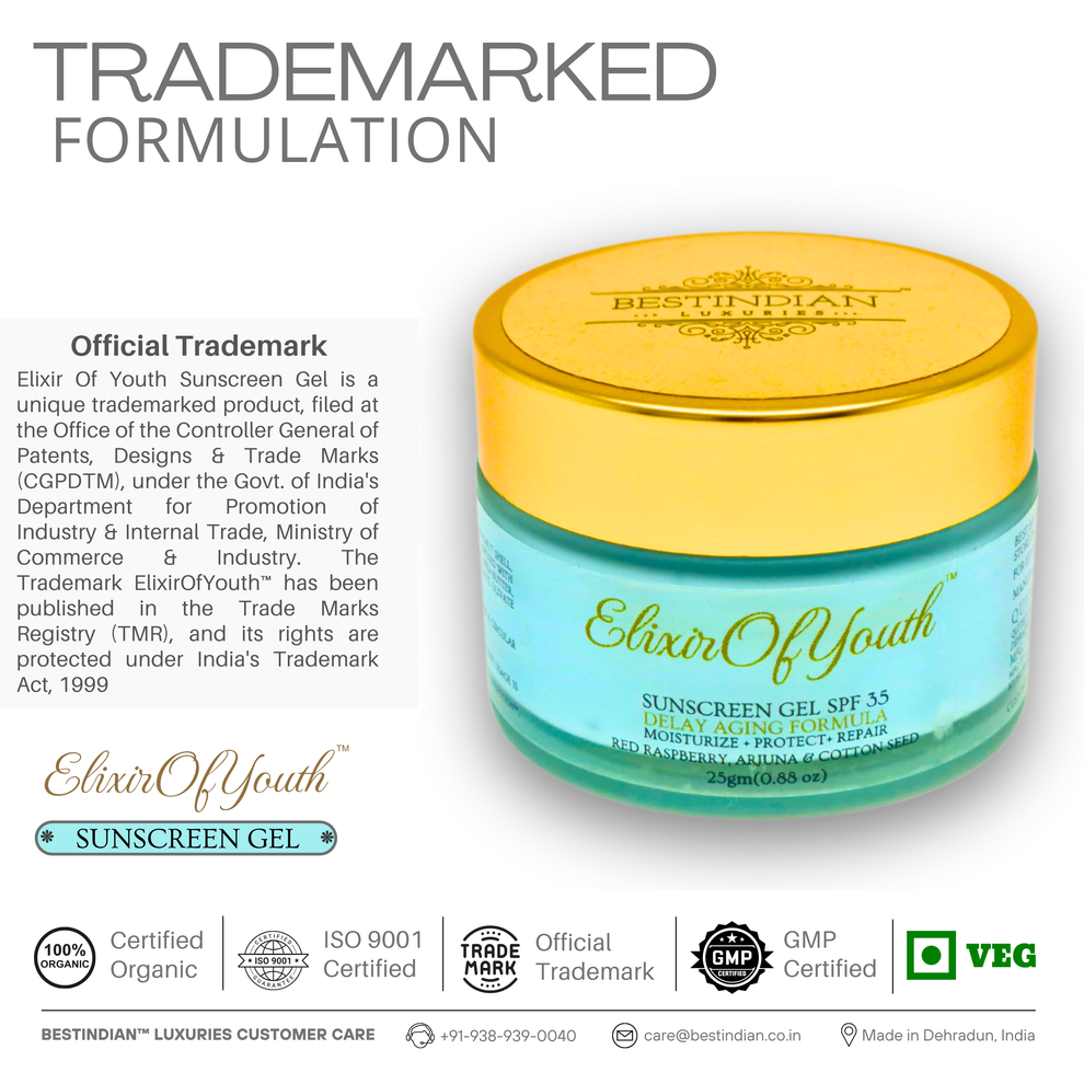 Highlighting the official trademark of the Elixir of Youth Sunscreen Gel's unique formulation, with its certified organic and GMP certifications.
