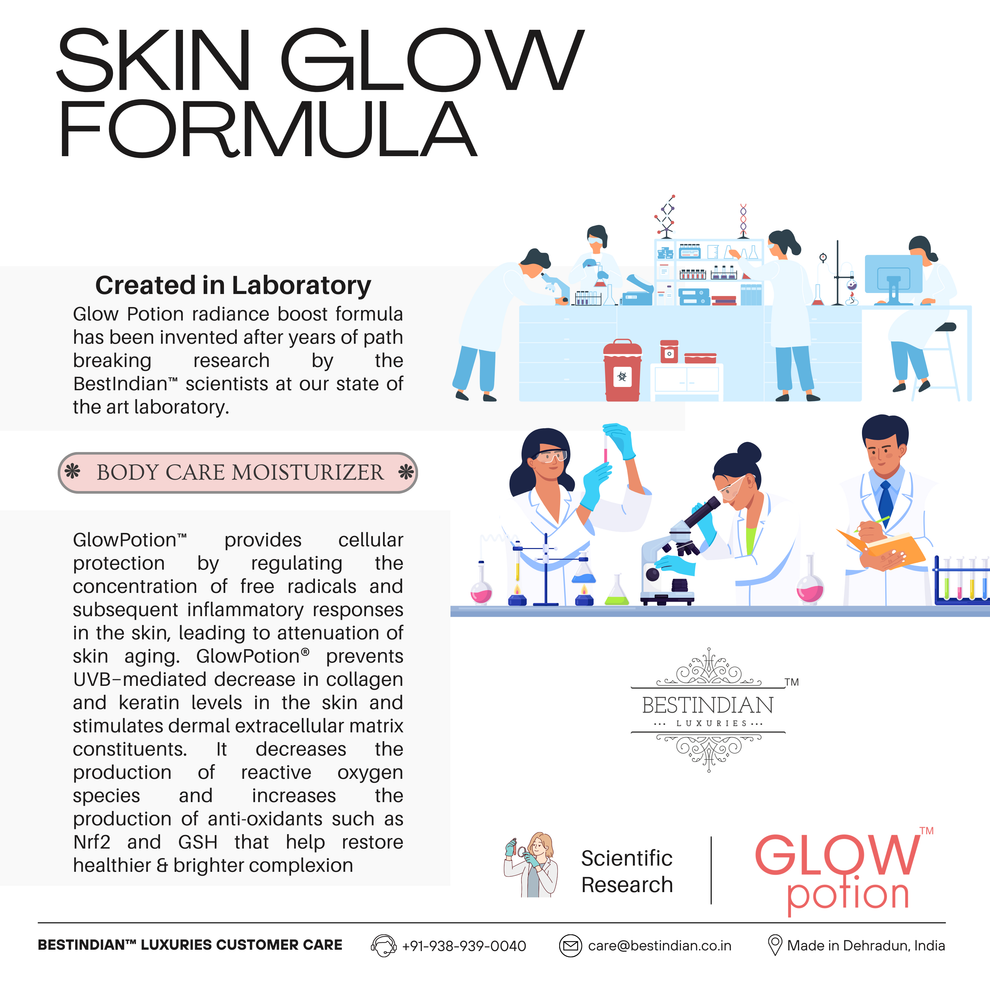 GlowPotion™ Body Lotion by BestIndian™, science-backed and laboratory-created, providing skin brightening, cellular protection, anti-aging support, and radiant, healthier complexion through botanical antioxidants and hyaluronic acid.