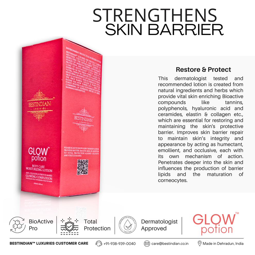 GlowPotion™ Body Lotion by BestIndian™, dermatologist-tested and recommended, restores and strengthens the skin barrier using bioactive compounds like tannins, polyphenols, hyaluronic acid, ceramides, elastin, and collagen for advanced protection.