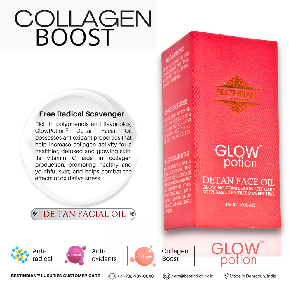 A close-up view of GlowPotion™ De-Tan Face Oil by BestIndian, showing detailed packaging and highlighting its antioxidant-rich formula and collagen-boosting action for healthier, youthful, and detoxed skin.