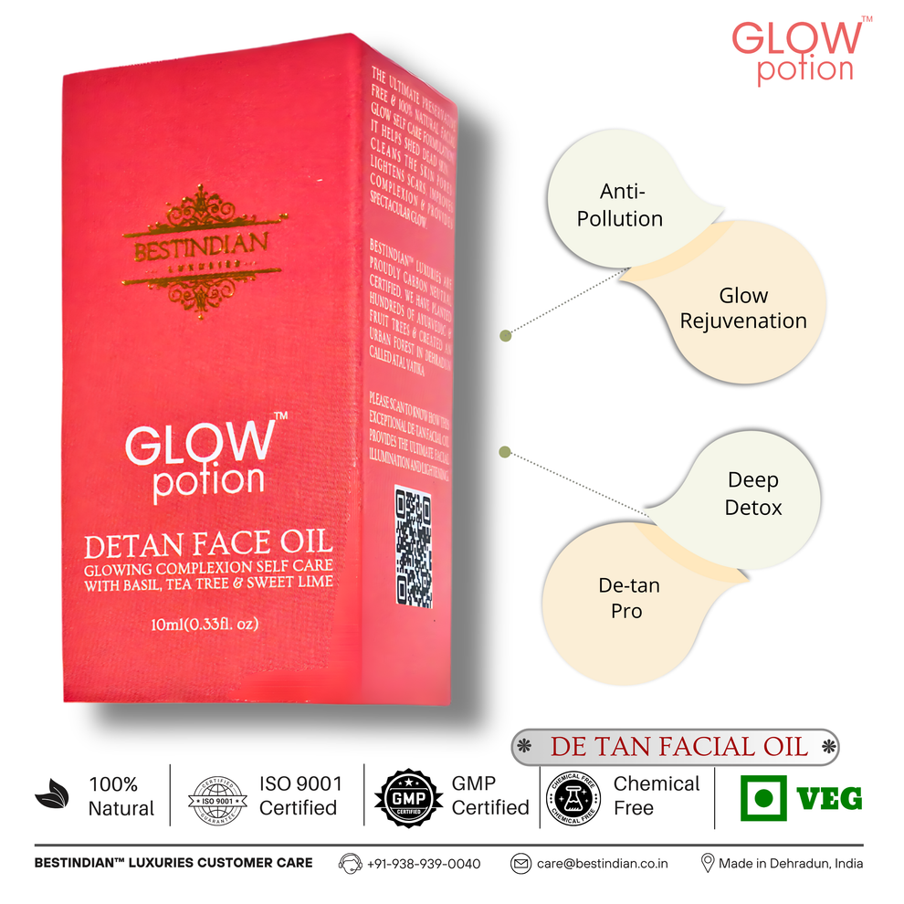 The box packaging of GlowPotion™ De-Tan Face Oil by BestIndian, highlighting anti-pollution protection, glow rejuvenation, and deep detox properties with de-tan pro formula for naturally radiant, healthy skin.
