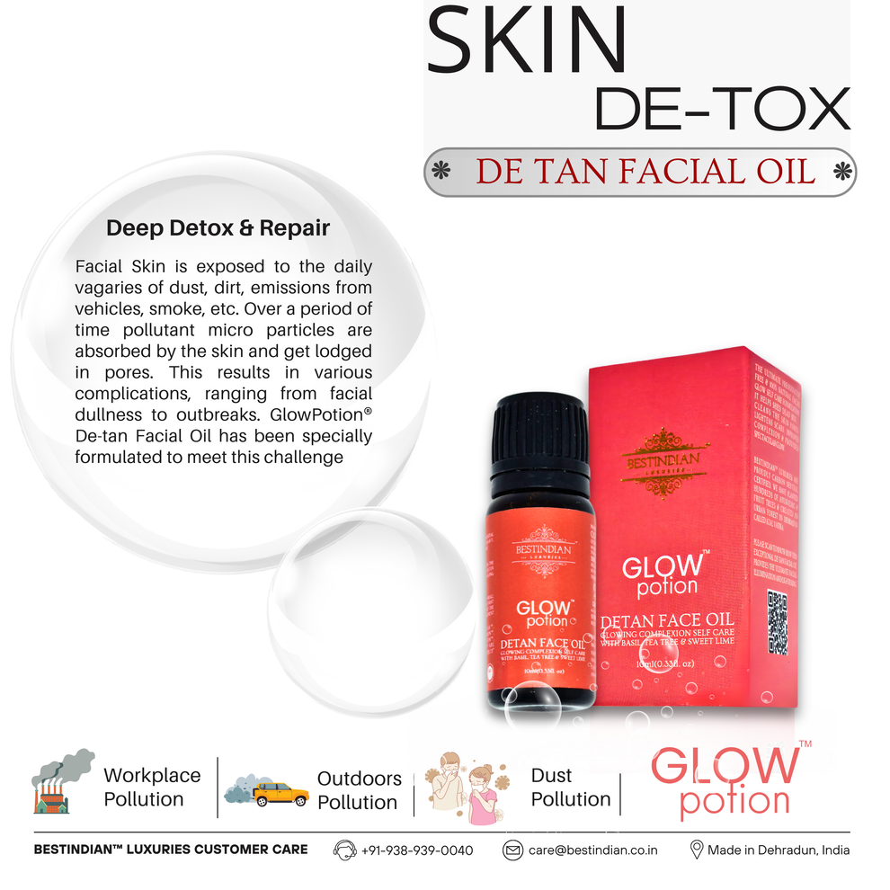 The packaging of GlowPotion™ De-Tan Face Oil by BestIndian alongside its box, showcasing deep detox and repair benefits to combat workplace, outdoor, and dust pollution for comprehensive skin de-tox treatment.