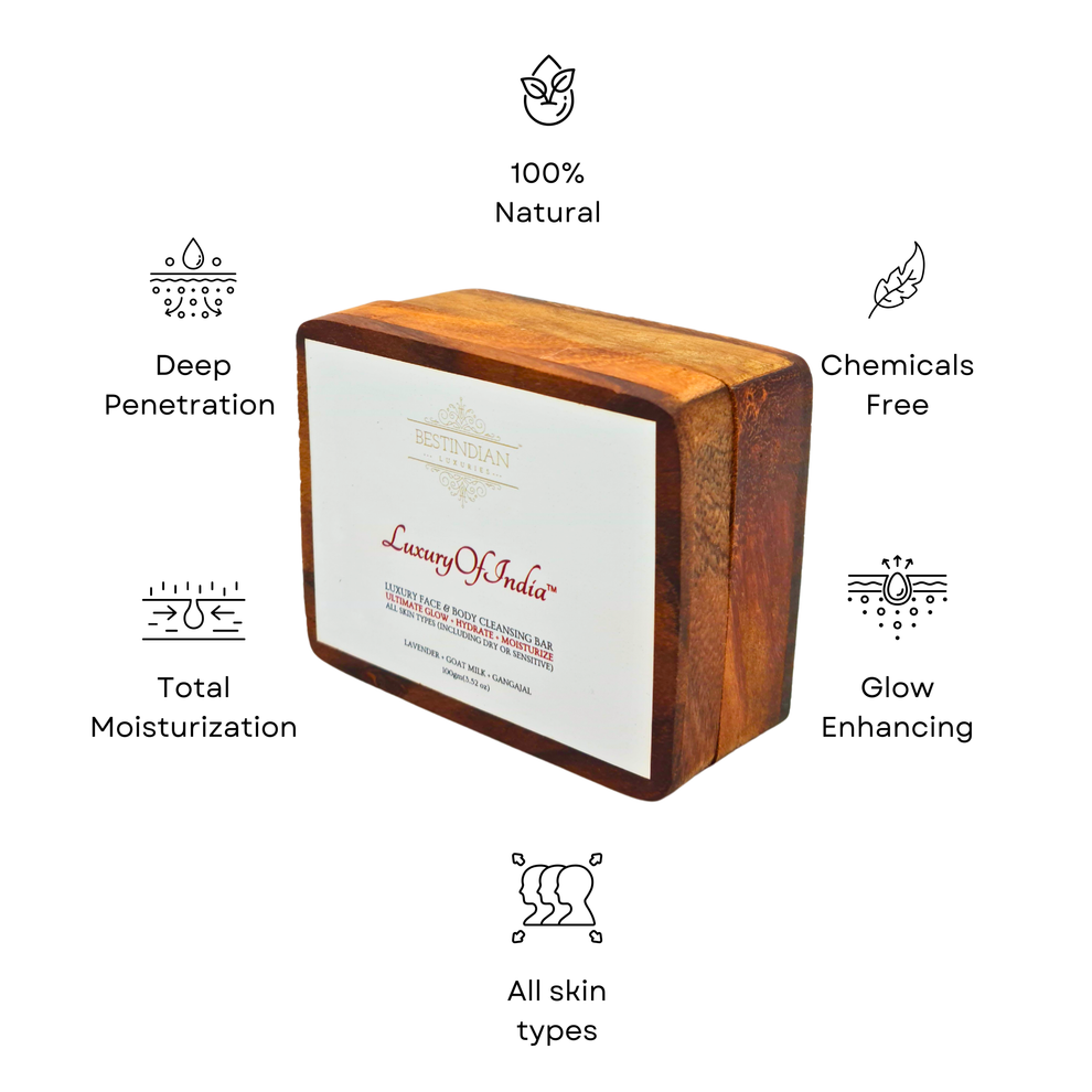 Luxury of India, best Indian natural soap, with its key features icons including deep penetration, total moisturization, for all skin types, etc.