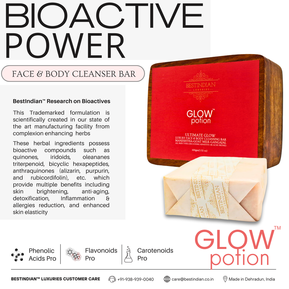 An infographic detailing the bioactive power of the Manjistha in Glow Potion soap, which provides skin brightening and anti-aging benefits.
