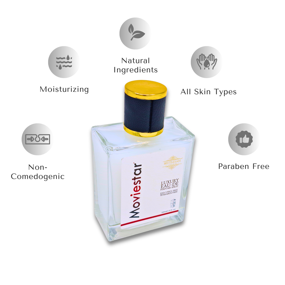Moviestar™ Aqua aquatic perfume spray bottle surrounded by icons for moisturizing, natural ingredients, non-comedogenic, all skin types, and paraben free, emphasizing fresh rose water base and pro-skin antioxidant benefits for a pure, unisex experience.