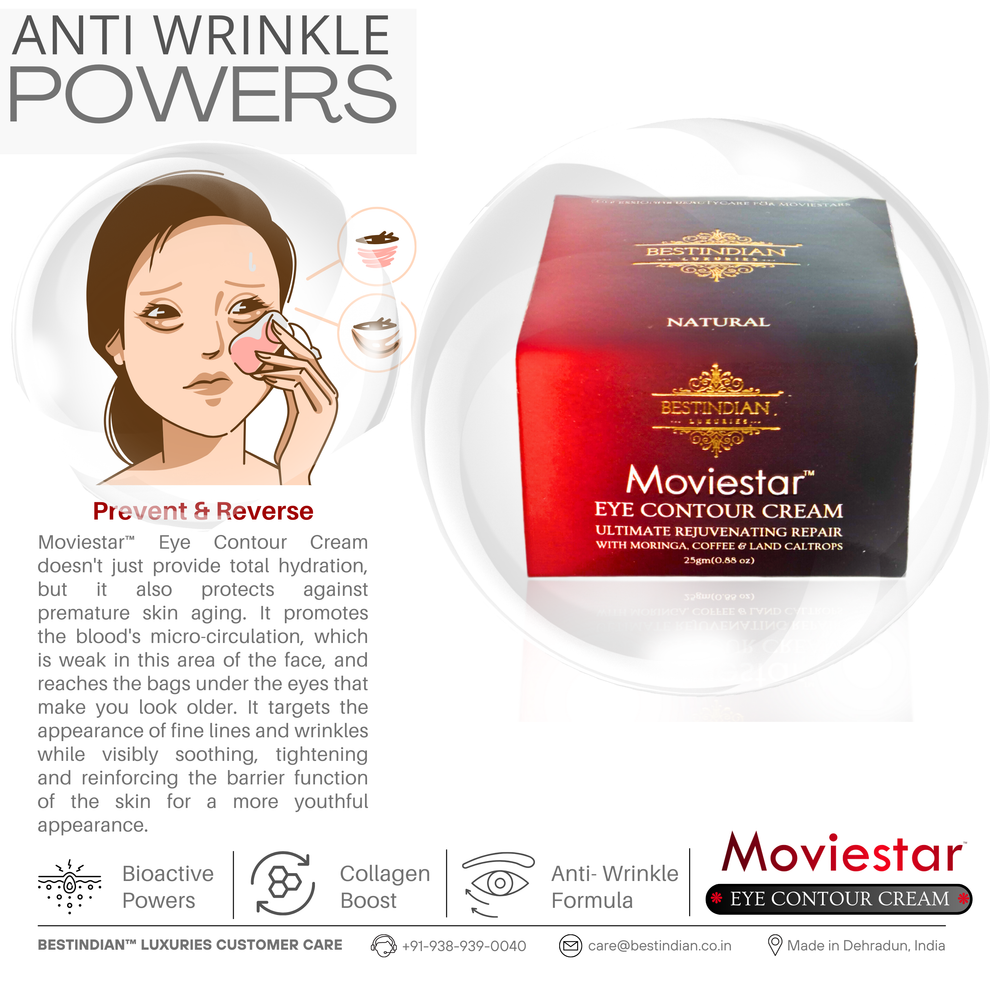 A box of Moviestar™ Eye Contour Cream by BestIndian, featuring anti-wrinkle powers and collagen-boosting bioactive ingredients for under eye rejuvenation and fine line prevention.