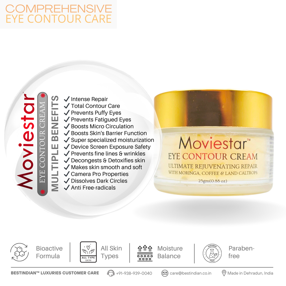 The Moviestar™ Eye Contour Cream by BestIndian, shown with a checklist of key benefits including intense repair, puffy eye prevention, microcirculation boost, screen fatigue protection, dark circle reduction, and camera pro properties for comprehensive under eye care.