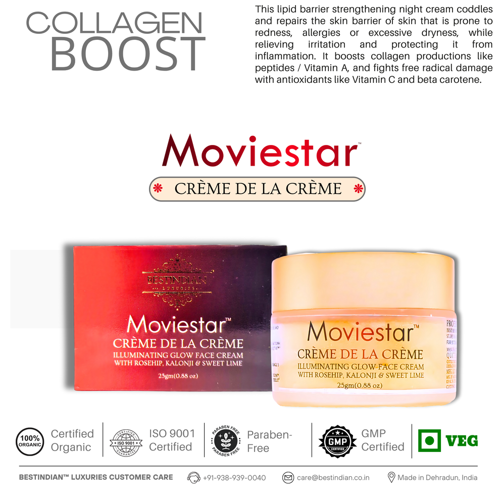 Moviestar™ Crème De La Crème Night Cream and box by BestIndian, an anti-aging night cream with natural retinol alternative for collagen support, skin barrier repair, and sensitive skin care.