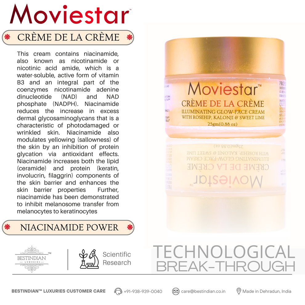 Moviestar™ Crème De La Crème Night Cream by BestIndian, highlighting scientific research on niacinamide and its role in skin barrier repair and anti-aging, perfect for sensitive skin.