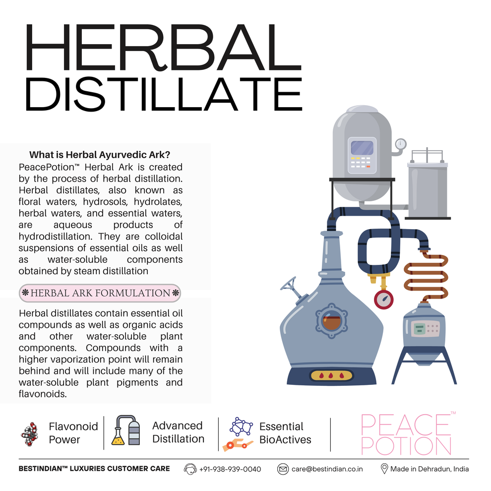 PeacePotion™ herbal distillate ark, crafted as a natural tea for sleep using advanced Ayurvedic formulation