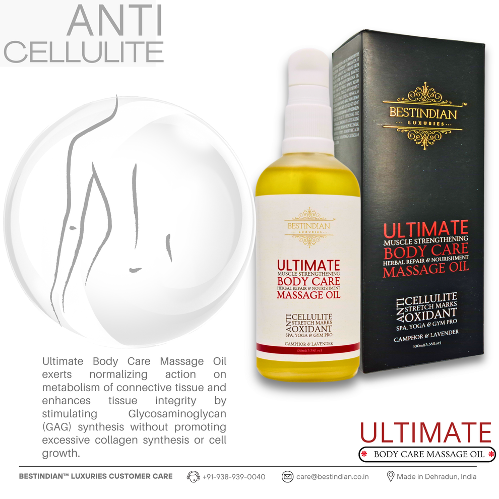 A minimalist graphic of a torso outline paired with BestIndian™ Ultimate Body Care Massage Oil and its packaging, emphasizing the oil’s anti-cellulite benefits for luxury spa and professional massage routines.