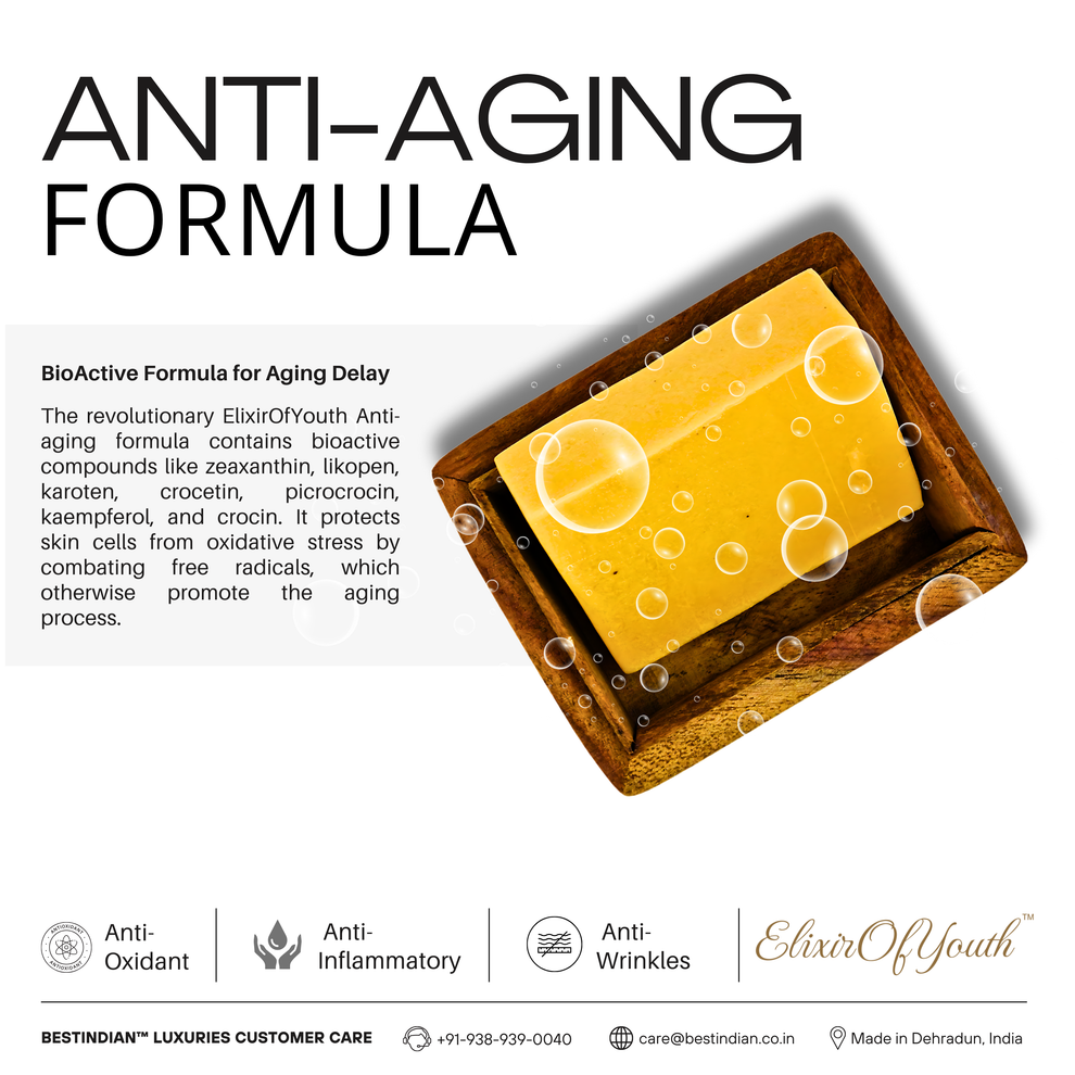 Best anti-aging soap- Elixir of Youth, seen in its wooden casing, with adjacent text explaining the anti-aging and anti-wrinkle formula of this soap.