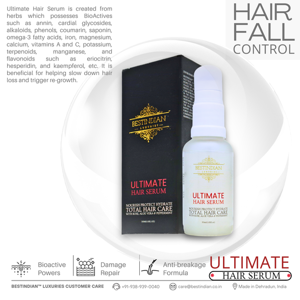 Infographic for anti- hair fall properties of the Ultimate Hair Serum by Best Indian.