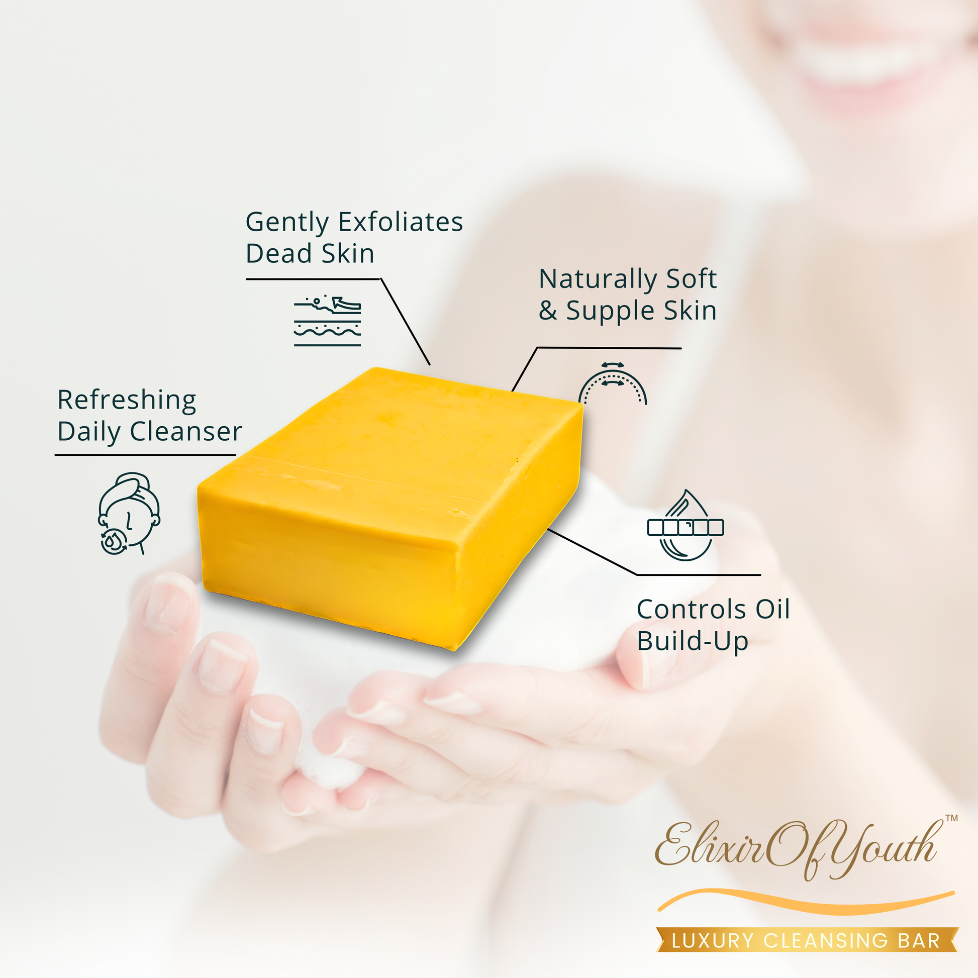 Smooth texture of the luxurious golden yellow coloured Elixir Of Youth cleansing bar soap seen, surrounded by its various USP icons and texts, including gently exfoliating dead skin, daily usage, oil build up control, and soft skin.