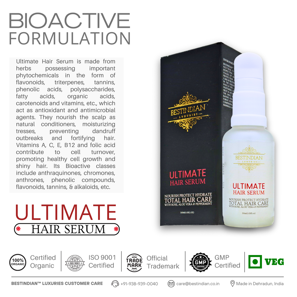 Infographic for the Ultimate Bioactive formulation of the Best Indian hair serum