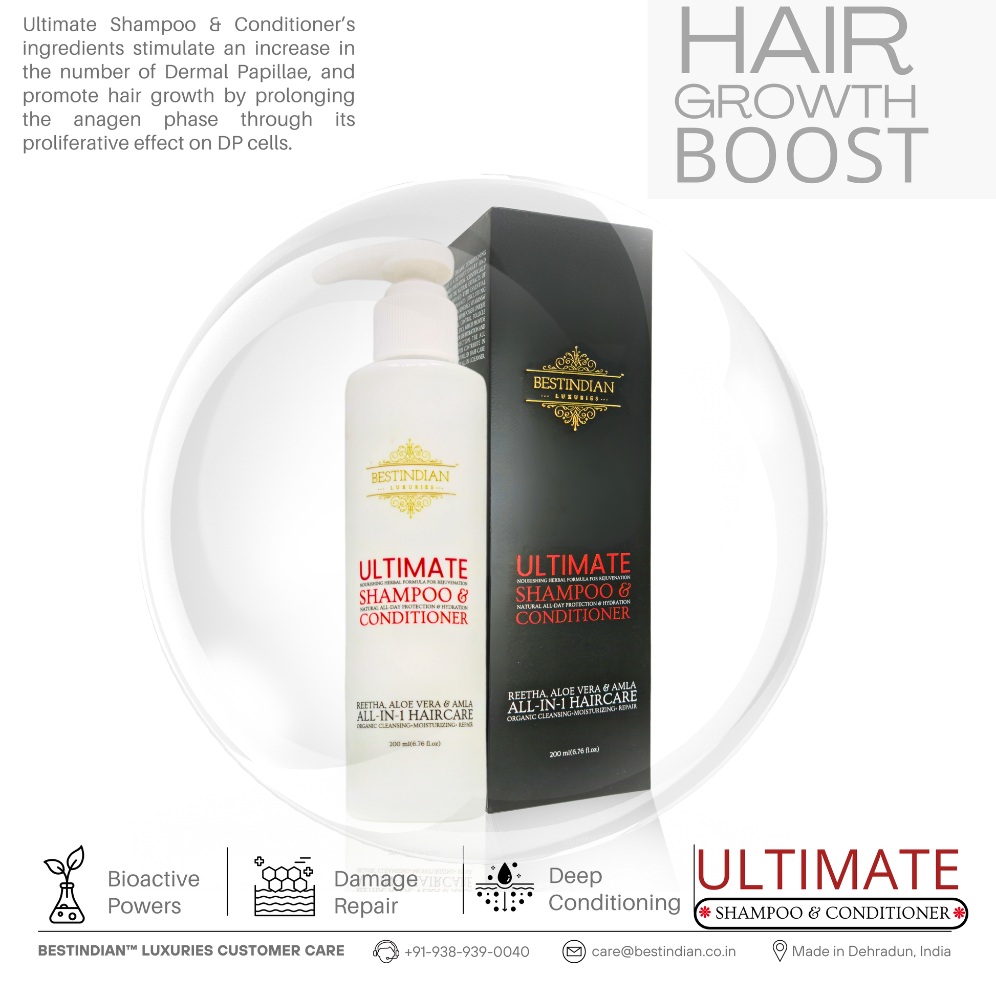 Infographic showing how Best Indian Shampoo & Conditioner's herbal formula boosts hair growth by stimulating follicle DP cells.