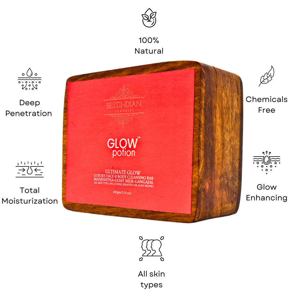 The best soap for Indian skin- Glow Potion natural soap's wooden case is surrounded by icons detailing its benefits, including total moisturization, deep penetration, and glow-enhancing properties for all skin types.