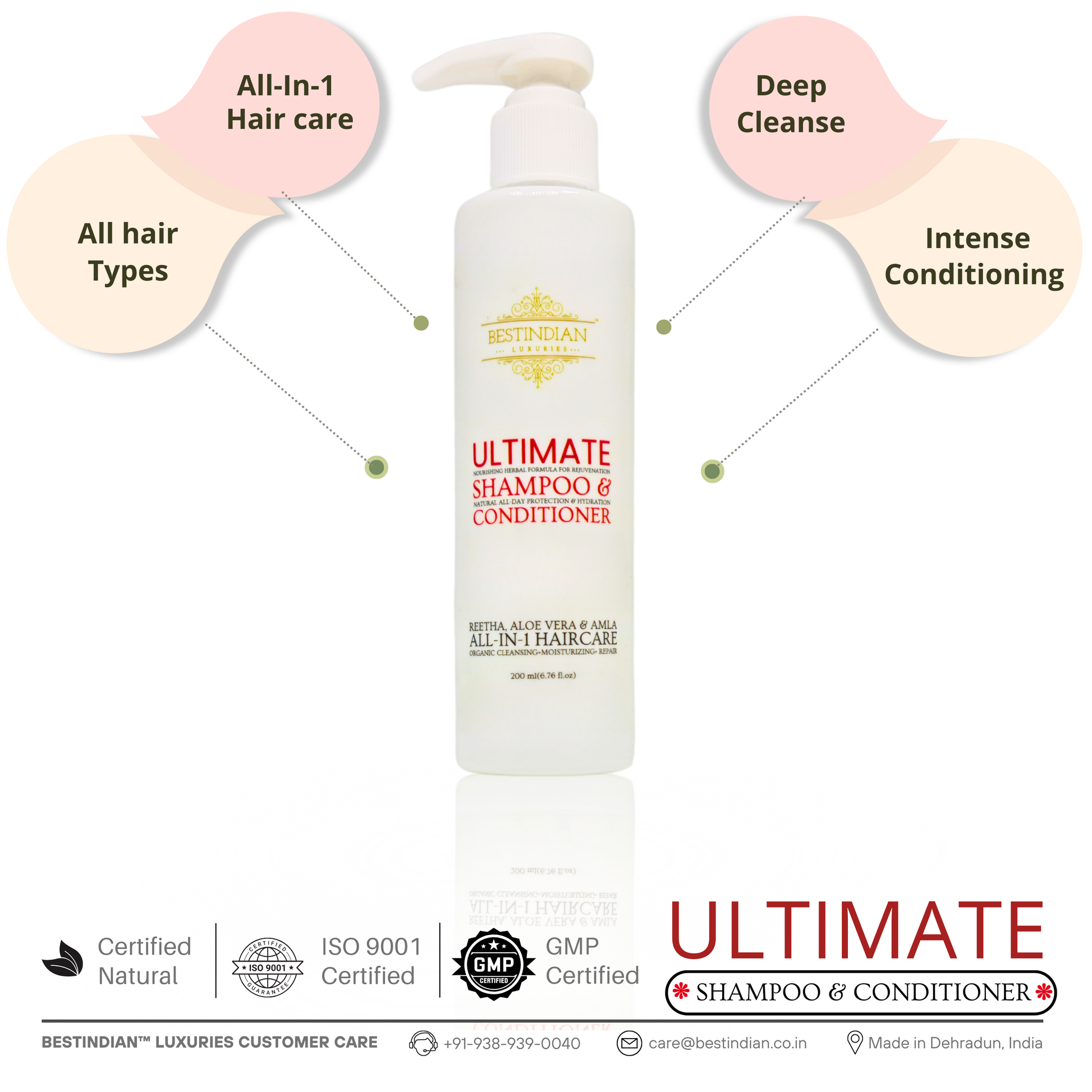 BestIndian™ Ultimate Anti-Hair Fall Conditioning Shampoo, suitable for all hair types, offering deep cleanse & intense conditioning. Sulfate-free, natural, with GMP certification for All-in-1 hair care.