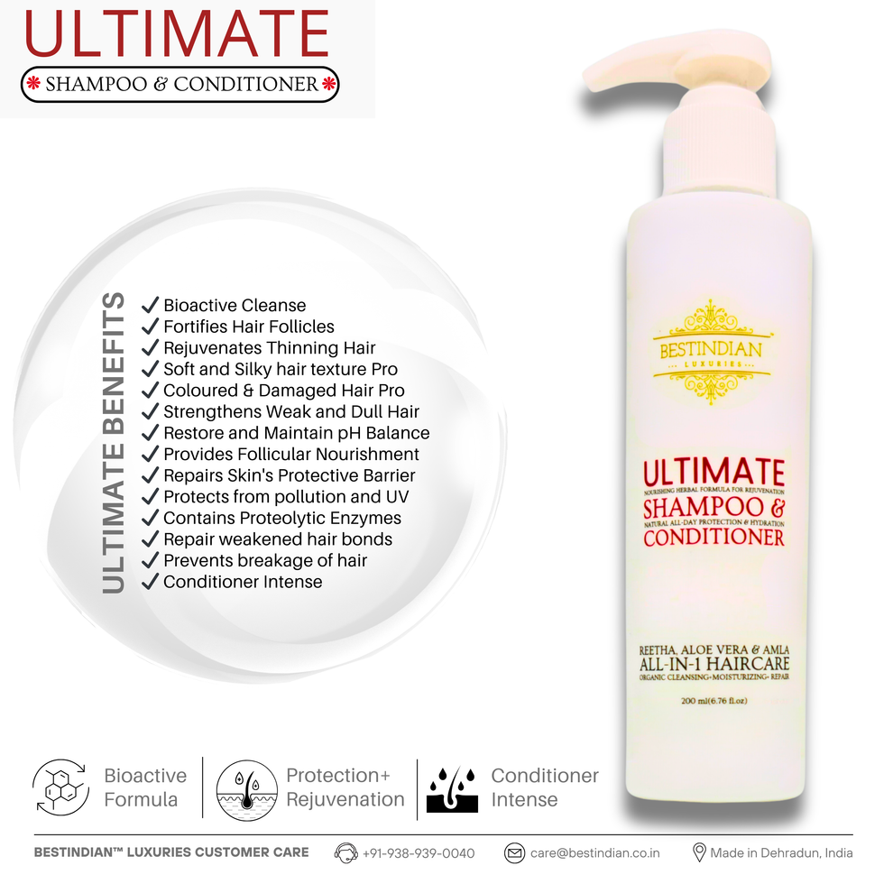 Ultimate benefits of BestIndian™ Anti-Hair Fall Conditioning Shampoo, showcasing ultimate benefits including bioactive cleanse, hair follicle fortification, and pH balance, etc. Sulfate-free, intense conditioning.