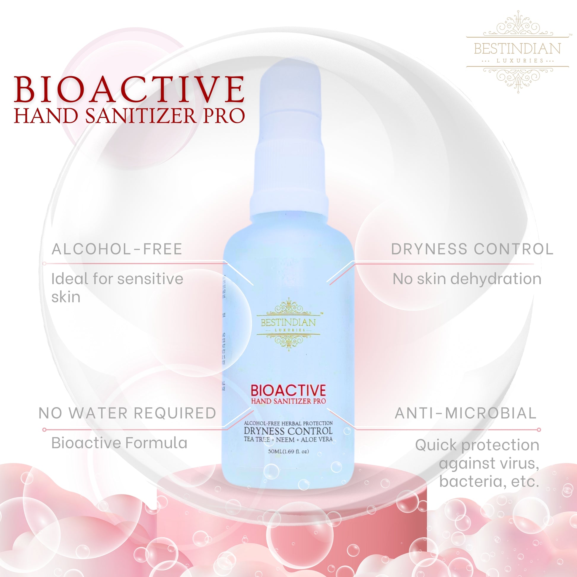 The BioActive Hand Sanitizer Pro bottle by BestIndian is displayed in an infographic highlighting alcohol-free, dryness control, anti-microbial protection, and a no-water-required bioactive formula for sensitive skin.