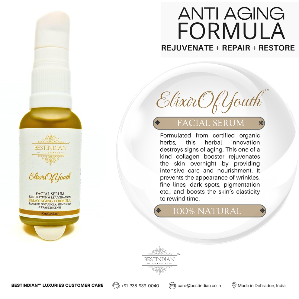 An infographic detailing the Elixir of Youth anti-aging formula, designed to repair, restore, and prevent the appearance of wrinkles and fine lines.