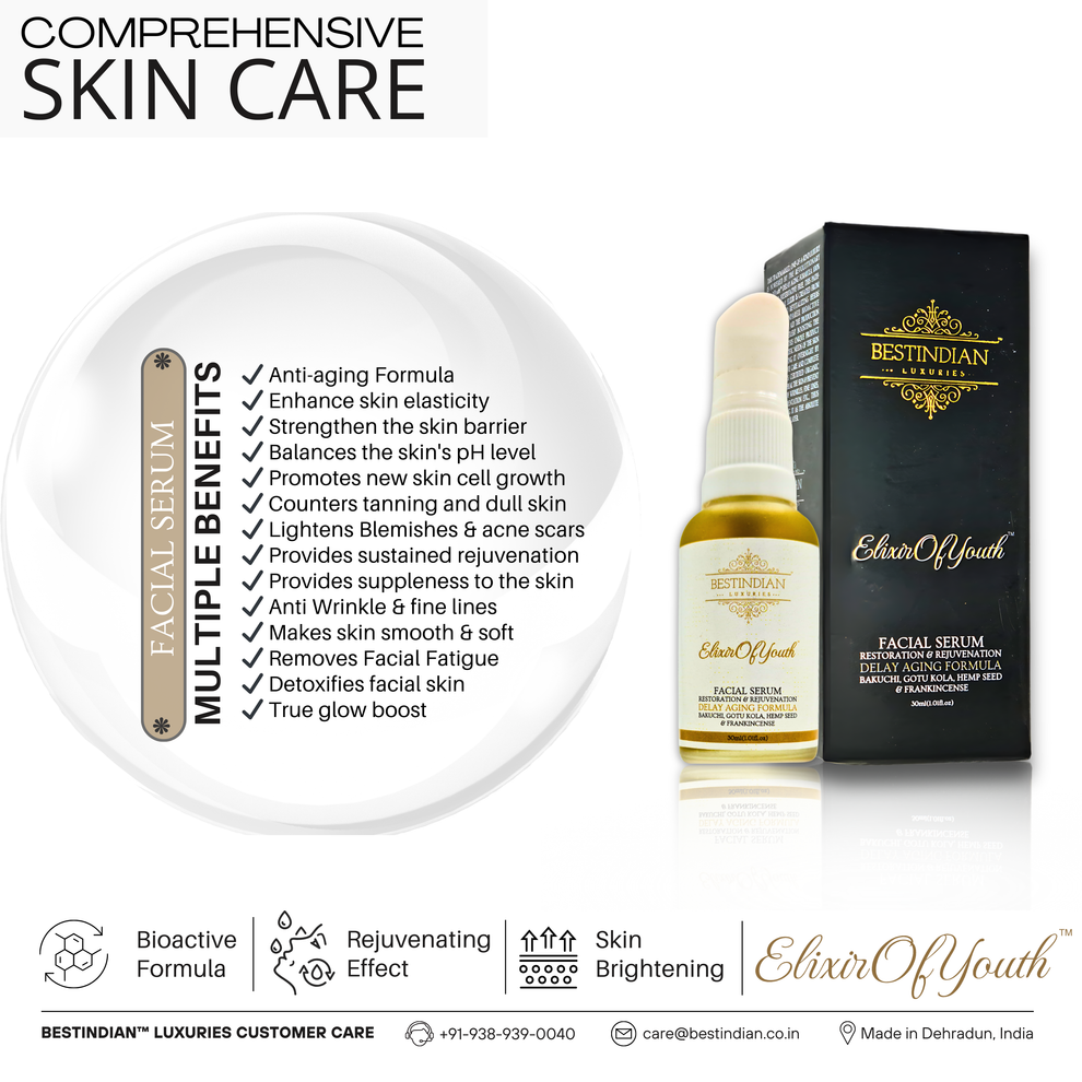 An infographic listing the multiple benefits of Elixir of Youth facial serum, including its anti-aging formula, ability to enhance elasticity, and lighten blemishes.