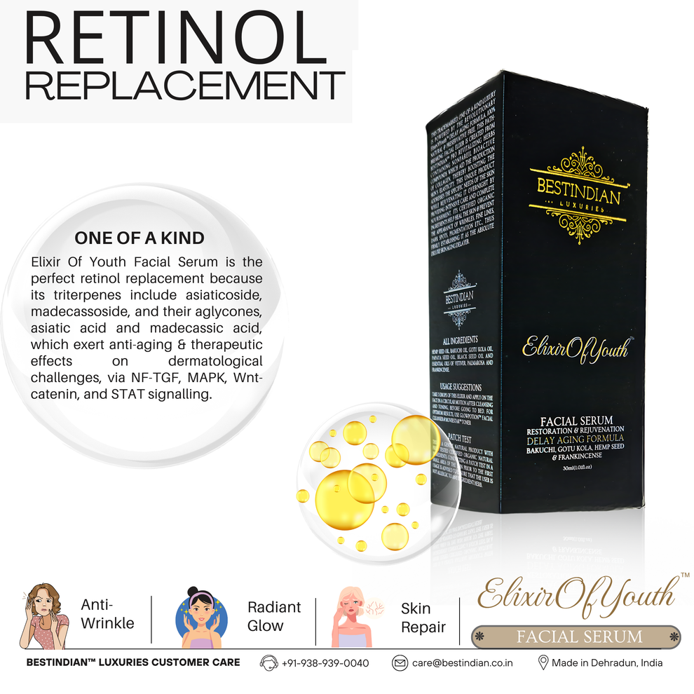 Infographic explaining how Elixir of Youth facial serum acts as a natural retinol replacement with anti-wrinkle and skin repair benefits.