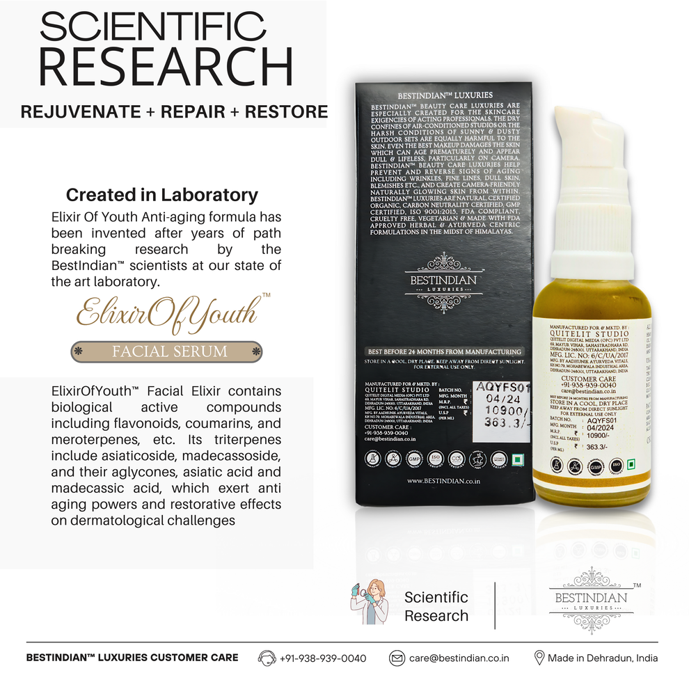 Detailing the scientific research and bioactive compounds like flavonoids and triterpenes in the Elixir of Youth anti-aging facial serum.