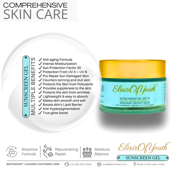 An infographic listing the comprehensive skincare benefits of the Elixir of Youth Sunscreen Gel, including its anti-aging formula and anti-hyperpigmentation properties.