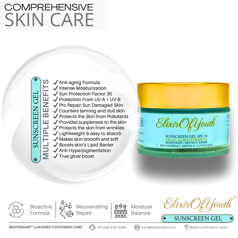 An infographic listing the comprehensive skincare benefits of the Elixir of Youth Sunscreen Gel, including its anti-aging formula and anti-hyperpigmentation properties.