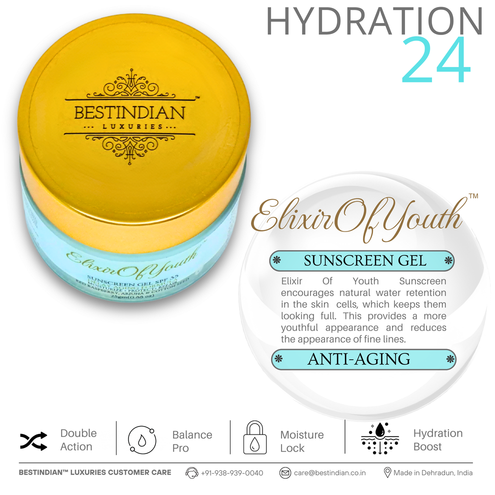 An infographic highlighting the 24-hour hydration boost and moisture lock benefits of the Elixir of Youth anti-aging sunscreen gel.