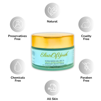 A diagram showing the properties of the Elixir of Youth sunscreen gel, including natural, paraben-free, all skin types, chemical-free, and preservatives-free.