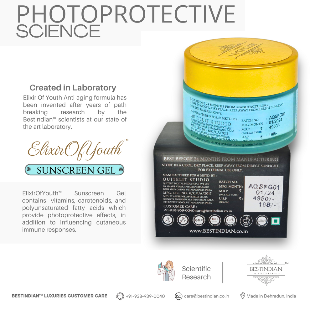An infographic on the photoprotective science behind the Elixir of Youth anti-aging sunscreen gel, created in a state-of-the-art laboratory.