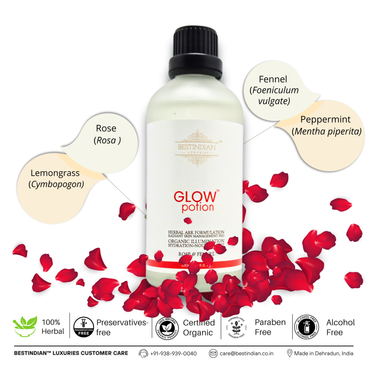 GlowPotion™ Ayurvedic tea for skin glow, featuring key ingredients like rose, fennel, lemongrass, and peppermint.