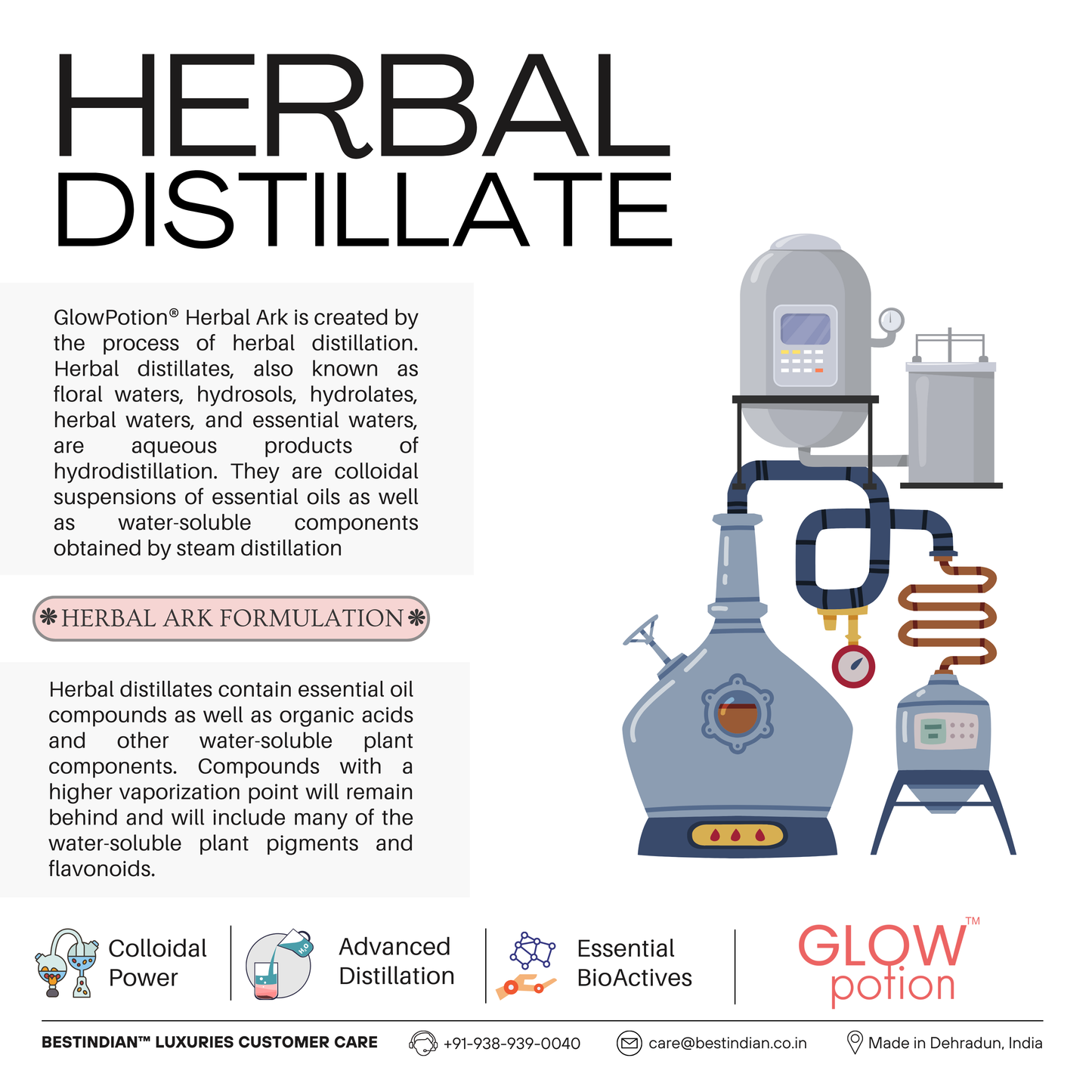 GlowPotion™ herbal ark distillate, an advanced Ayurvedic skin care drink with colloidal botanicals and essential bioactives.