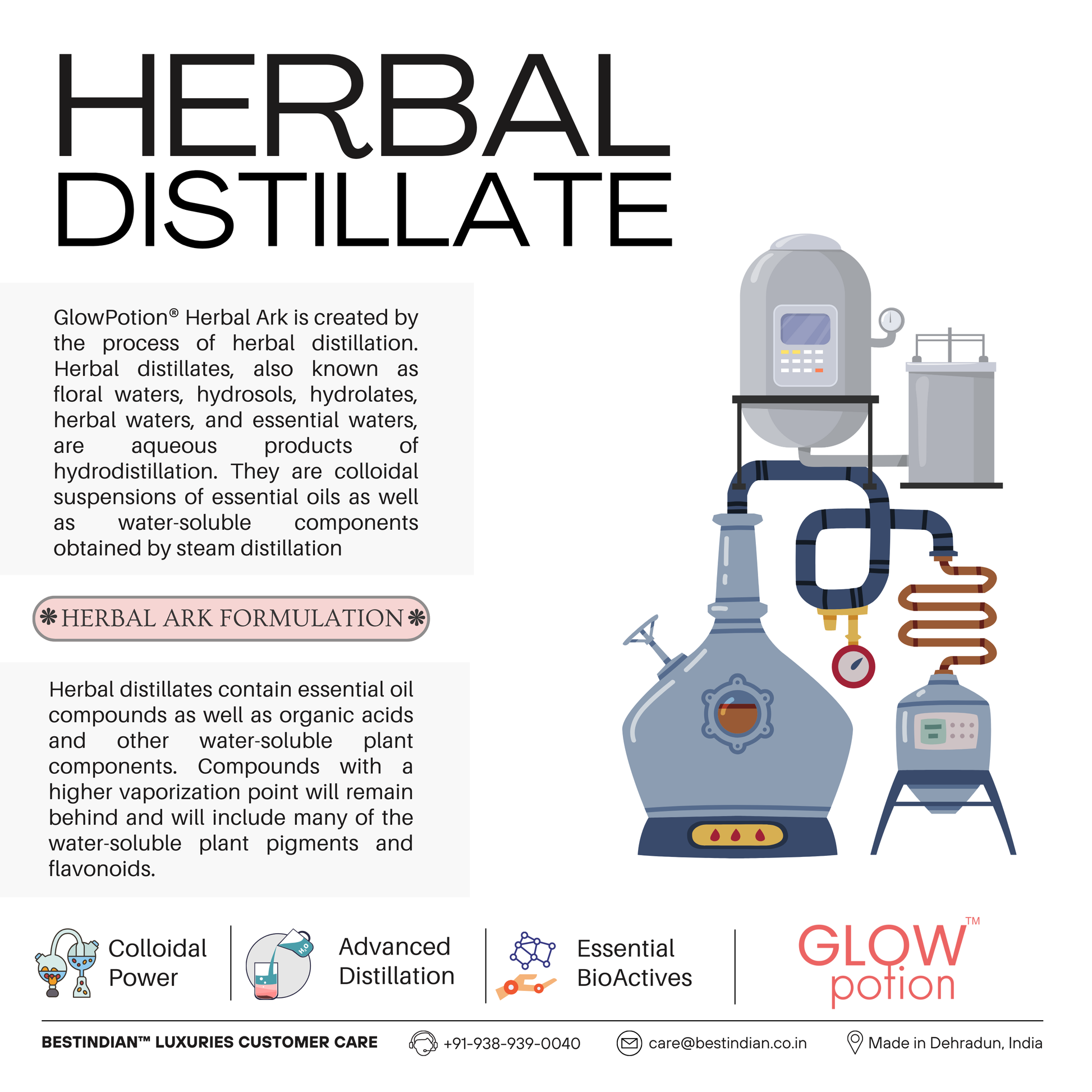 GlowPotion™ herbal ark distillate, an advanced Ayurvedic skin care drink with colloidal botanicals and essential bioactives.