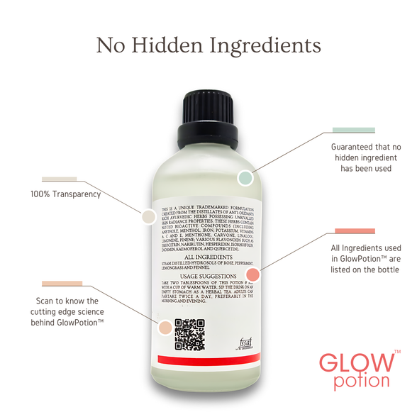 GlowPotion™ skin drink with 100% transparency, listing all natural ingredients clearly on the bottle for guaranteed integrity and openness.
