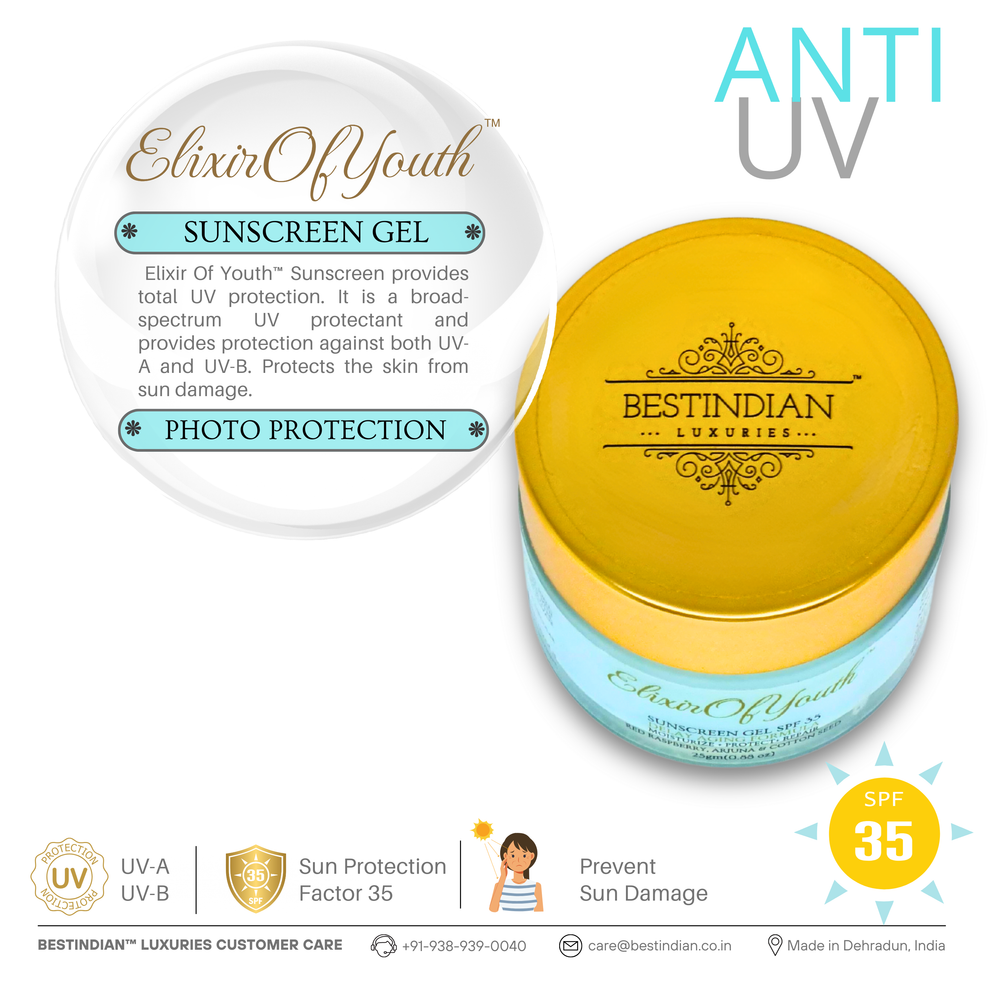 An infographic highlighting the anti-UV and photo protection benefits of the Elixir of Youth Sunscreen Gel, which protects against UVA and UVB rays.